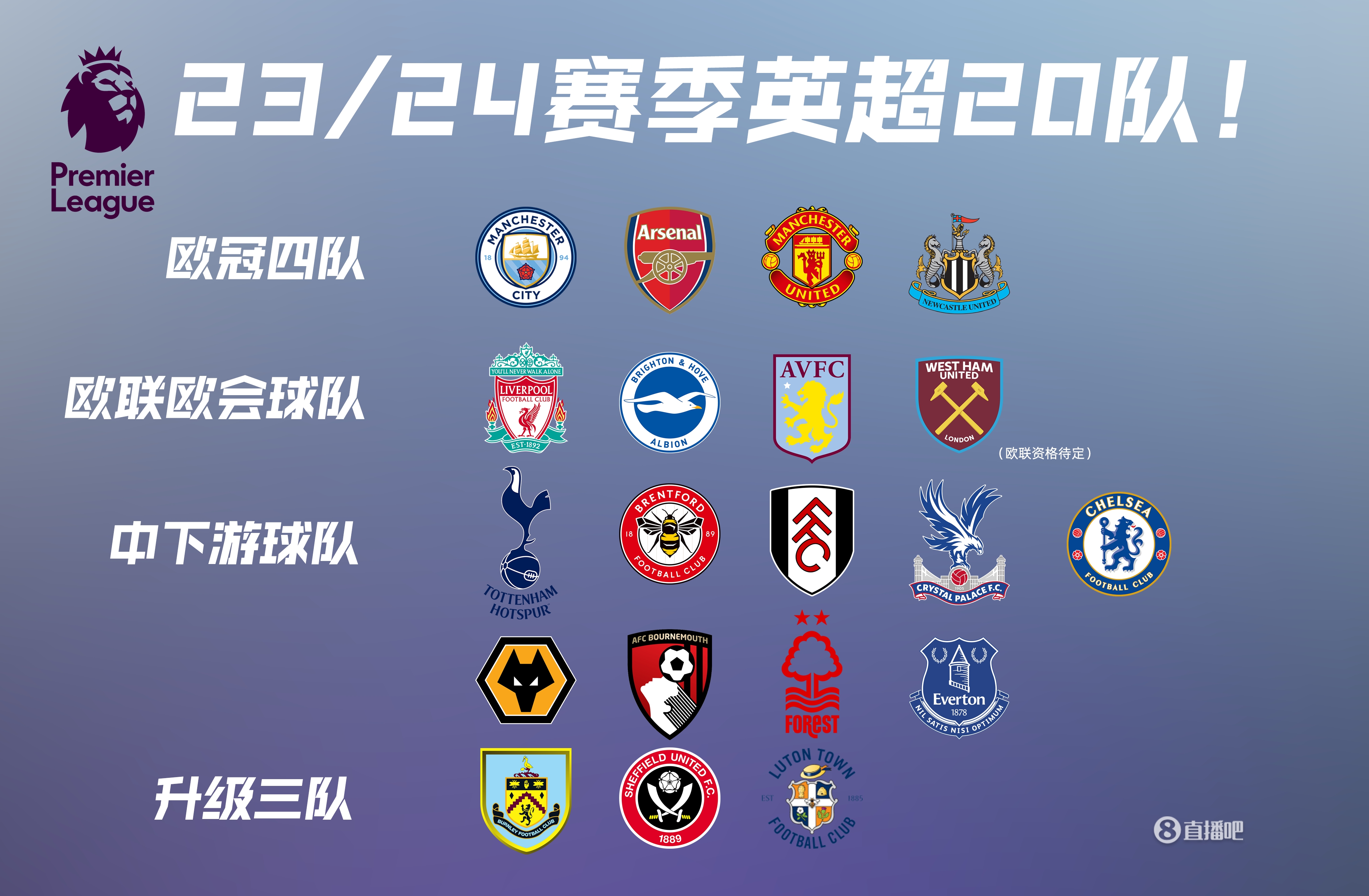 媒体人：杯赛的地板问题太大了，换地板无望应该撕掉所有地贴（媒体人称杯赛地板问题严重，更换无望应全部撕掉地贴）