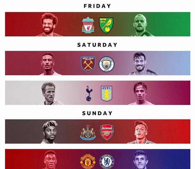 17-18赛季至今英超联赛后卫进球榜：范戴克21球第一（自17-18赛季以来英超后卫进球榜：范戴克以21球领跑）